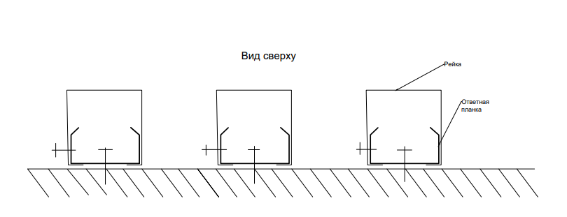 схема крепления рейки