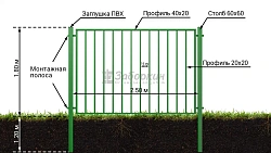 Каркас для забора