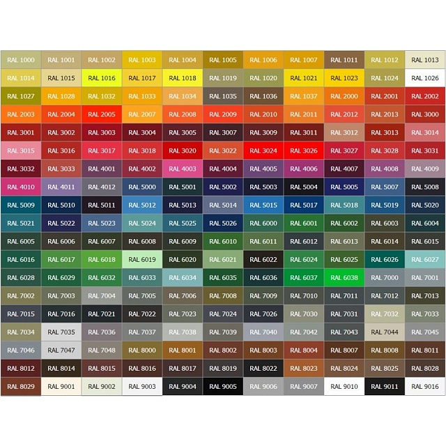 Мостик кровельный ELITE