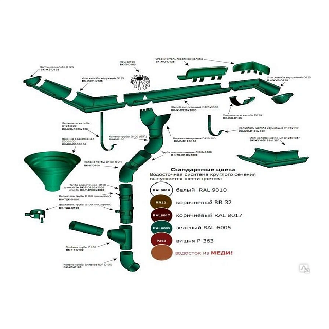 Водосточная система МП Престиж (металлическая) D 150/100