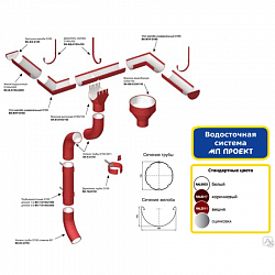 Водосточная система МП ПРОЕКТ (металлическая)