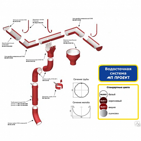 Водосточная система МП ПРОЕКТ (металлическая)