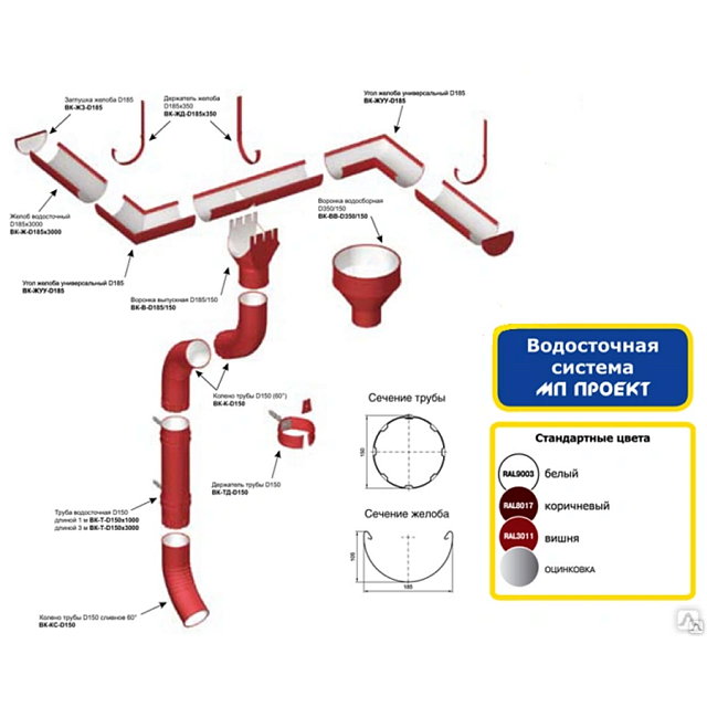 Водосточная система МП ПРОЕКТ (металлическая)
