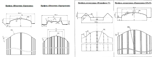 Евроштакетник Стандарт